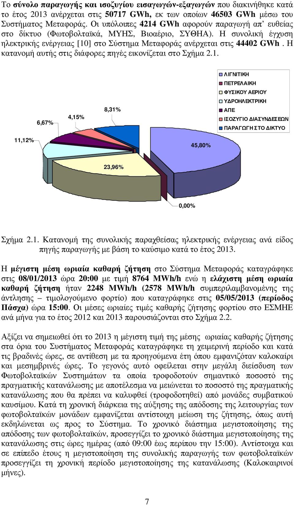 Η κατανοµή αυτής στις διάφορες πηγές εικονίζεται στο Σχήµα 2.1.