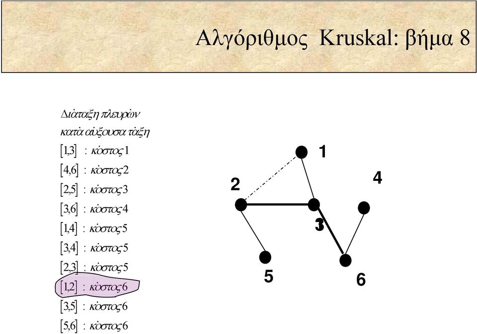 : κοστος & 3 3, : κοστος &, : κοστος & 3, : κοστος