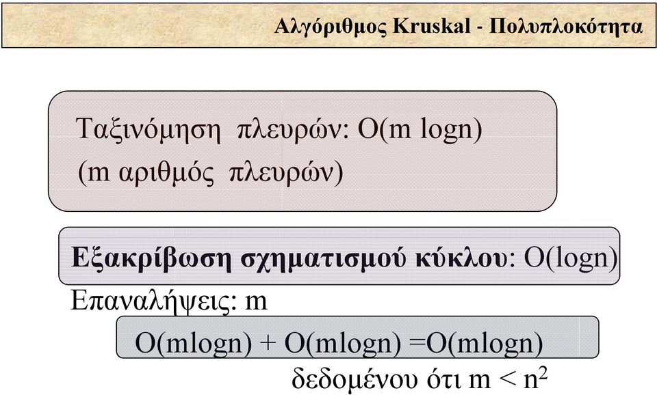 Εξακρίβωση σχηματισμού κύκλου: Ο(logn)