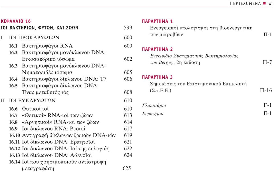 7 «Θετικοί» RNA-ιοί των ζώων 613 16.8 «Αρνητικοί» RNA-ιοί των ζώων 614 16.9 Ιοί δίκλωνου RNA: Ρεοϊοί 617 16.10 Αντιγραφή δίκλωνων ζωικών DNA-ιών 619 16.11 Ιοί δίκλωνου DNA: Ερπητοϊοί 621 16.