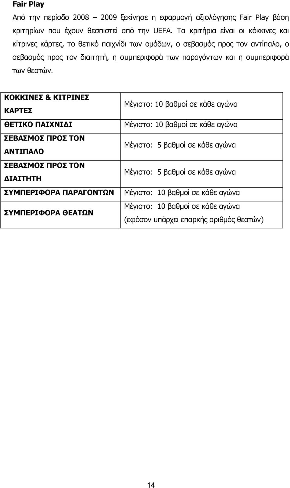 συμπεριφορά των θεατών.