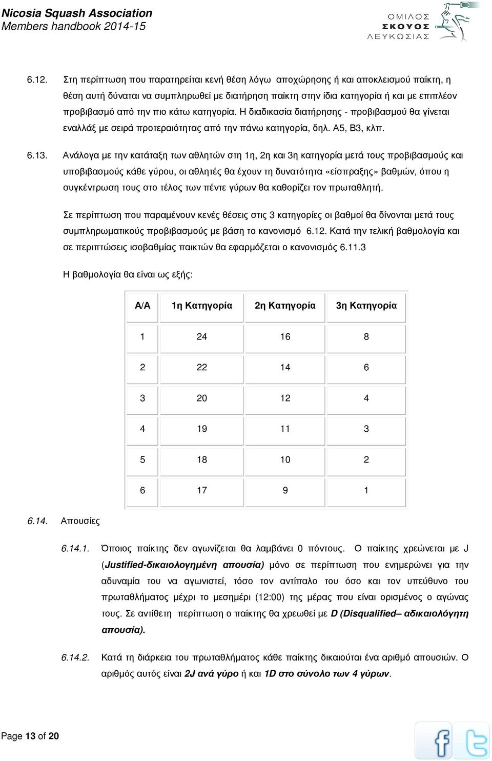 Ανάλογα µε την κατάταξη των αθλητών στη 1η, 2η και 3η κατηγορία µετά τους προβιβασµούς και υποβιβασµούς κάθε γύρου, οι αθλητές θα έχουν τη δυνατότητα «είσπραξης» βαθµών, όπου η συγκέντρωση τους στο