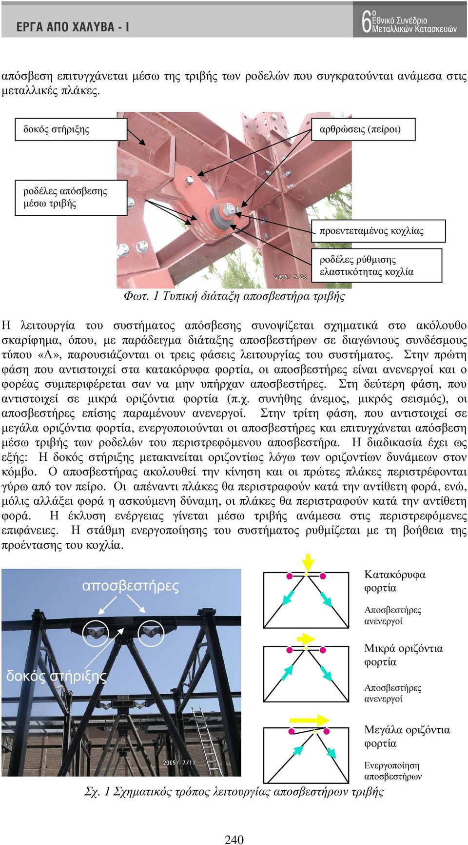 παράδειγµα διάταξης αποσβεστήρων σε διαγώνιους συνδέσµους τύπου «Λ», παρουσιάζονται οι τρεις φάσεις λειτουργίας του συστήµατος.