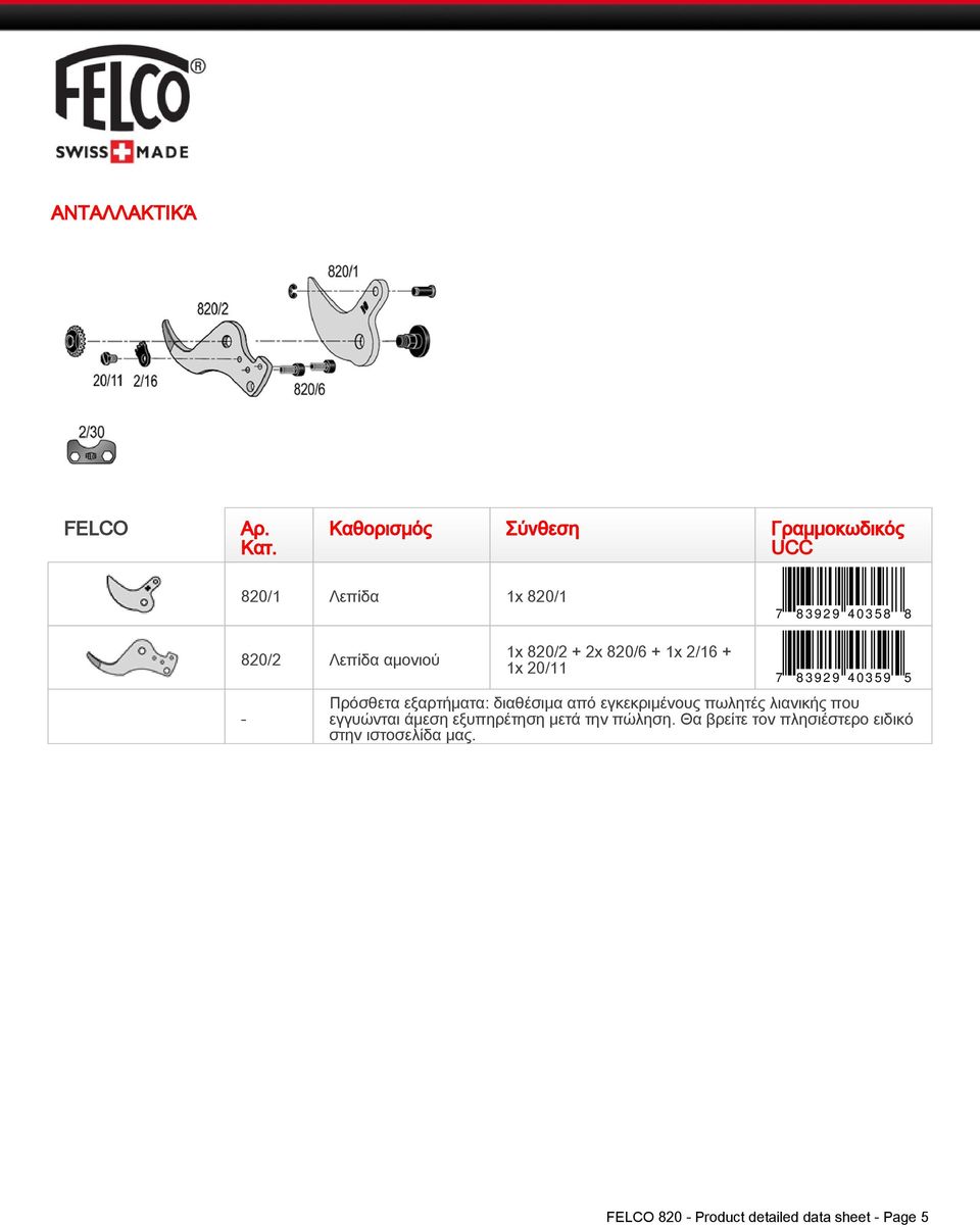 - 1x 820/2 + 2x 820/6 + 1x 2/16 + 1x 20/11 7 8 3 9 2 9 4 0 3 5 9 5 Πρόσθετα εξαρτήματα: διαθέσιμα από