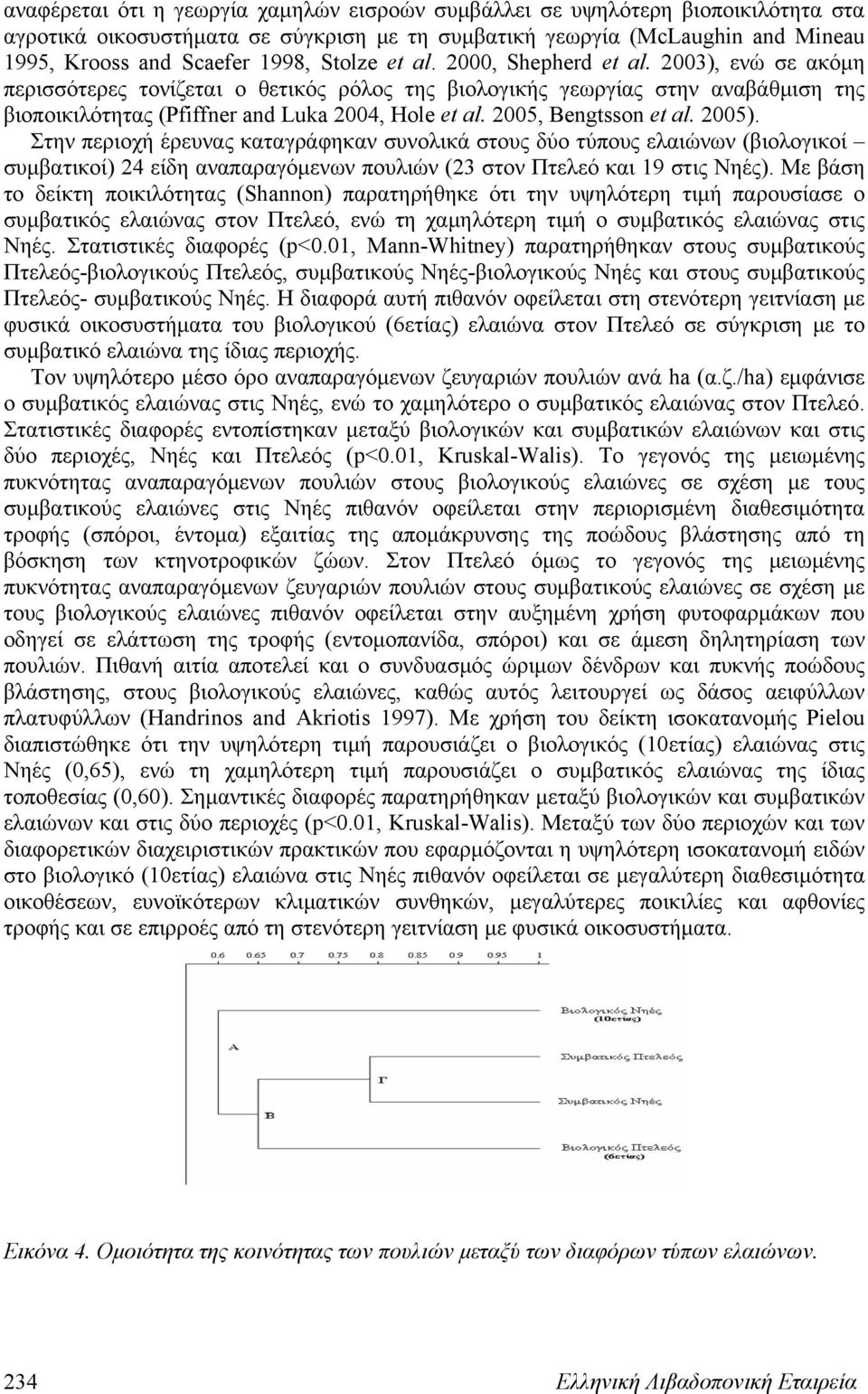 2005, Bengtsson et al. 2005). Στην περιοχή έρευνας καταγράφηκαν συνολικά στους δύο τύπους ελαιώνων (βιολογικοί συμβατικοί) 24 είδη αναπαραγόμενων πουλιών (23 στον Πτελεό και 19 στις Νηές).