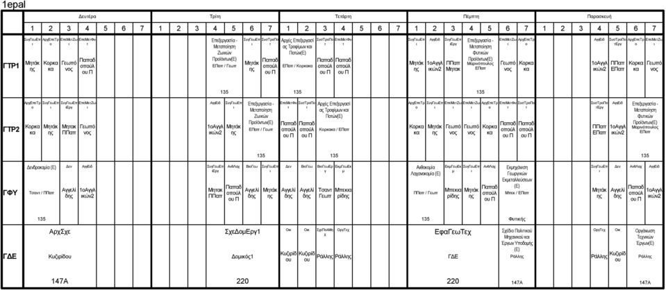 / Γεωπ ΕπεΜεΦ Π ΣΤΠ Π Αέ Επεξεί Τφίμων Πών(Ε) Κ / ΕΠπ ΑΕπεΤ Κ ΣΓεωΕπ Μηάκ ΕπεΜεΖω ΕπεΜεΖω ΑΕπεΤ Κ ΕπεΜεΦ Π ΣΤΠ Π ΣΤΠ ΠΠπ ΕΠπ κών2 Επεξεί - Μεπίηη Φκών Πϊόνων(Ε) Μνόπλ ΕΠπ ΓΦΥ δκμί (Ε) Τν / ΠΠπ δ κών2