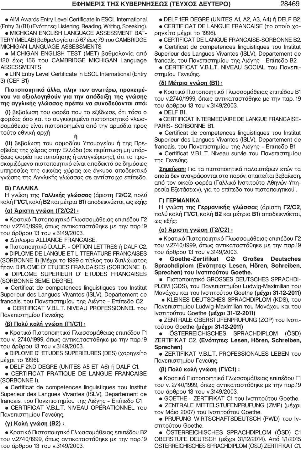 MICHIGAN Language ASSESSMENTS LRN Entry Level Certificate in ESOL International (Entry 3) (CEF B1) Πιστοποιητικά άλλα, πλην των ανωτέρω, προκειμέ νου να αξιολογηθούν για την απόδειξη της γνώσης της