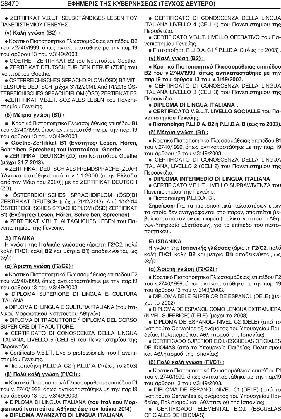 ÖSTERREICHISCHES SPRACHDIPLOM (ÖSD) B2 MIT TELSTUFE DEUTSCH (μέχρι 31/12/2014). Από 1/1/2015 ÖS TERREICHISCHES SPRACHDIPLOM (ÖSD) ZERTIFIKAT Β2. ZERTIFIKAT V.B.L.T. SOZIALES LEBEN του Πανεπι στημίου Γενεύης.