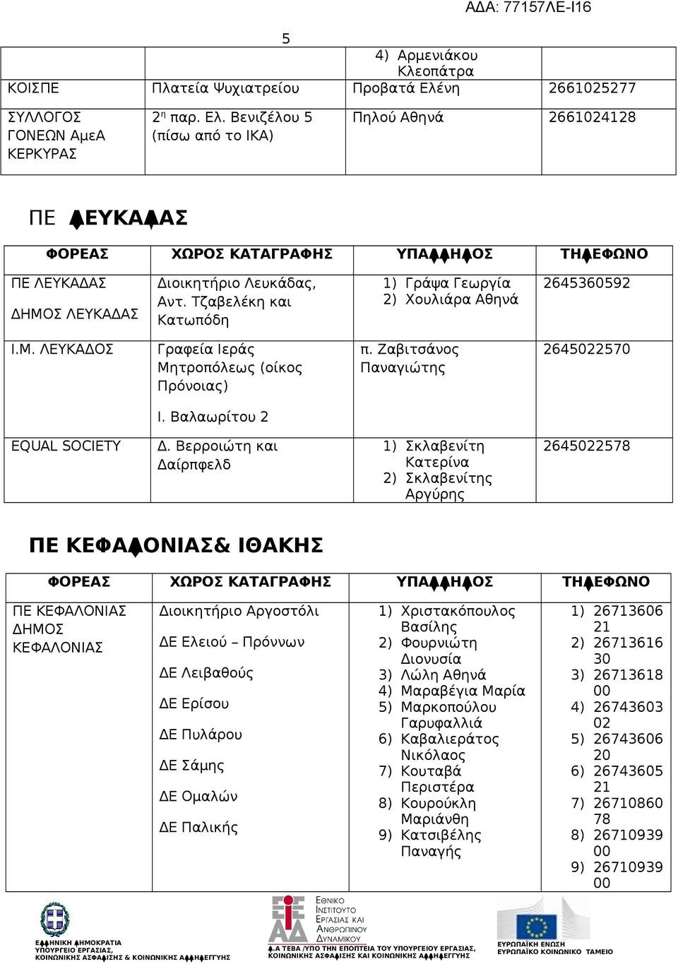 Βενιζέλου 5 (πίσω από το ΙΚΑ) Πηλού Αθηνά 2661024128 ΠΕ ΛΕΥΚΑΔΑΣ ΦΟΡΕΑΣ ΧΩΡΟΣ ΚΑΤΑΓΡΑΦΗΣ ΥΠΑΛΛΗΛΟΣ ΤΗΛΕΦΩΝΟ ΠΕ ΛΕΥΚΑΔΑΣ ΔΗΜΟΣ ΛΕΥΚΑΔΑΣ Διοικητήριο Λευκάδας, Αντ.