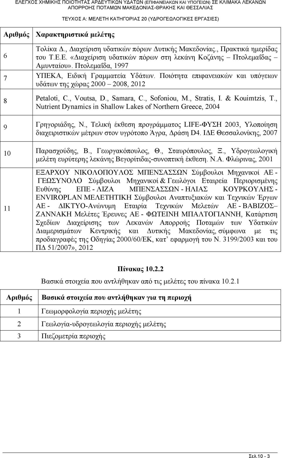 , Nutrient Dynami in Shlow Lakes of Northern Greece, 2004 9 Γρηγοριάδης, Ν., Τελική έκθεη προγράμματος LIFE-ΦΥΣΗ 2003, Υλοποίηη διαχειριτικών μέτρων τον υγρότοπο Άγρα, Δράη D4.