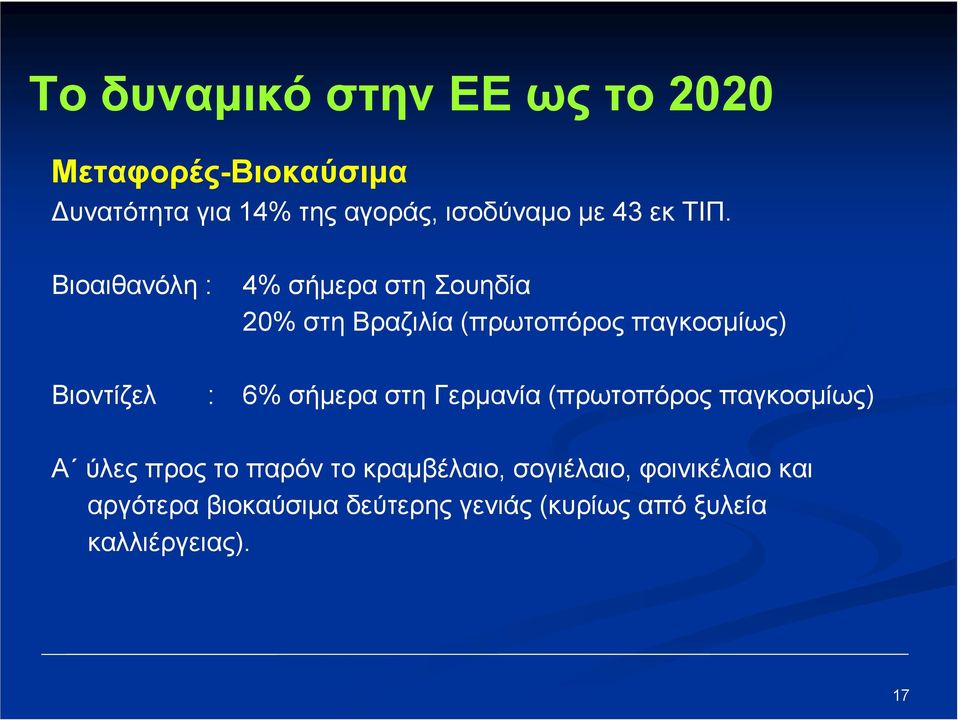 Βιοαιθανόλη : 4% σήµερα στη Σουηδία 20% στη Βραζιλία (πρωτοπόρος παγκοσµίως) Βιοντίζελ : 6%