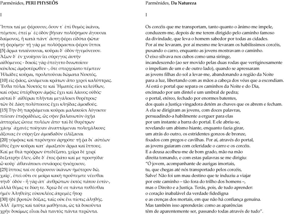 Ἄξων δ ἐν χνοίῃσιν ἵει σύριγγος ἀυτήν αἰθόμενος - δοιοῖς γὰρ ἐπείγετο δινωτοῖσιν κύκλοις ἀμφοτέρωθεν -, ὅτε σπερχοίατο πέμπειν Ἡλιάδες κοῦραι, προλιποῦσαι δώματα Νυκτός, [10] εἰς φάος, ὠσάμεναι