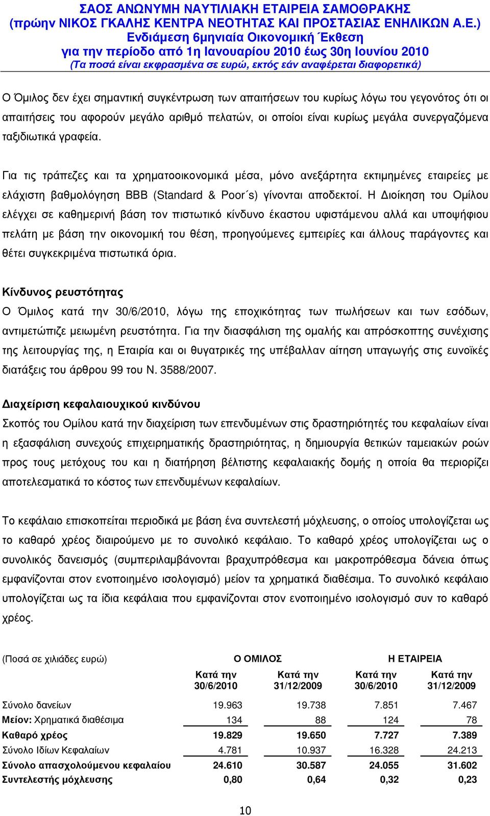 Η ιοίκηση του Οµίλου ελέγχει σε καθηµερινή βάση τον πιστωτικό κίνδυνο έκαστου υφιστάµενου αλλά και υποψήφιου πελάτη µε βάση την οικονοµική του θέση, προηγούµενες εµπειρίες και άλλους παράγοντες και