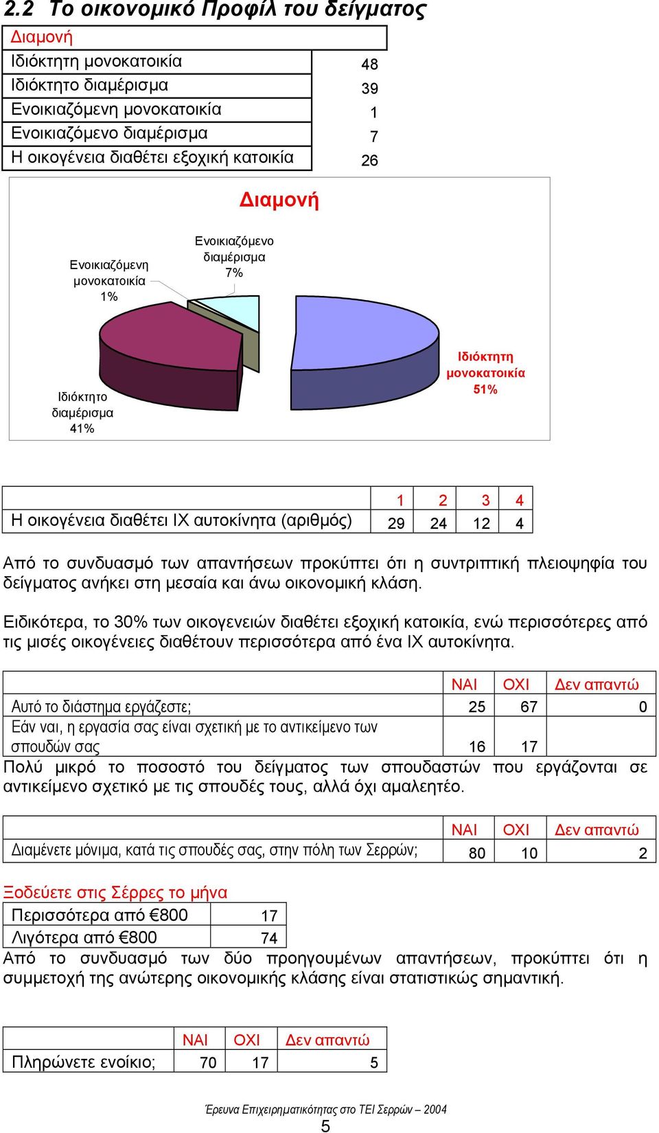 των απαντήσεων προκύπτει ότι η συντριπτική πλειοψηφία του δείγµατος ανήκει στη µεσαία και άνω οικονοµική κλάση.