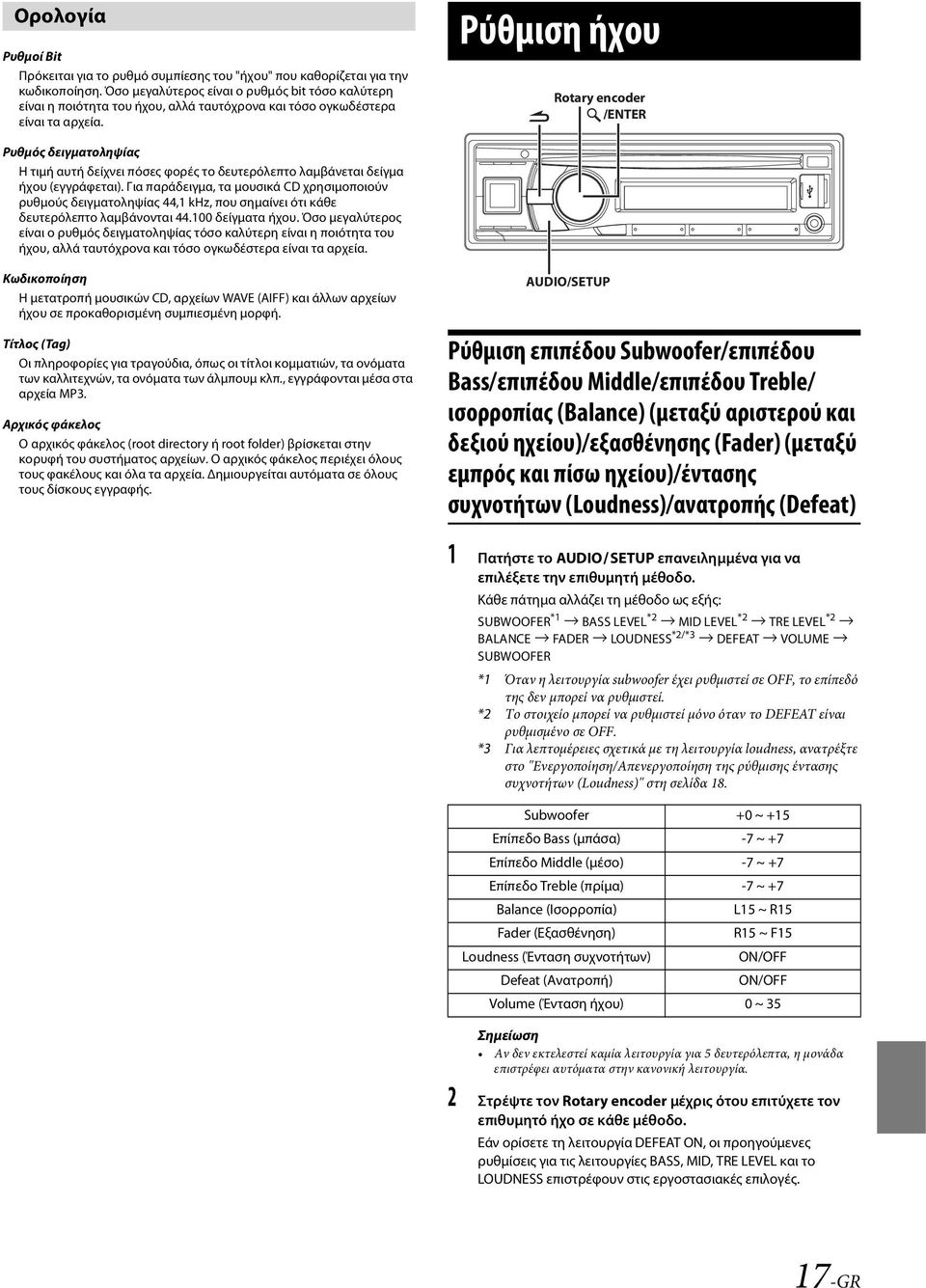 Ρύθμιση ήχου Rotary encoder /ENTER Ρυθμός δειγματοληψίας Η τιμή αυτή δείχνει πόσες φορές το δευτερόλεπτο λαμβάνεται δείγμα ήχου (εγγράφεται).