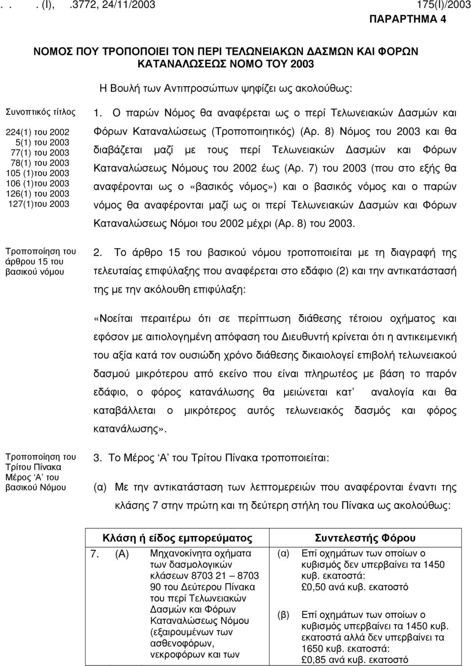 8) Νόμος του 2003 και θα διαβάζεται μαζί με τους περί Τελωνειακών ασμών και Φόρων Καταναλώσεως Νόμους του 2002 έως (Αρ.