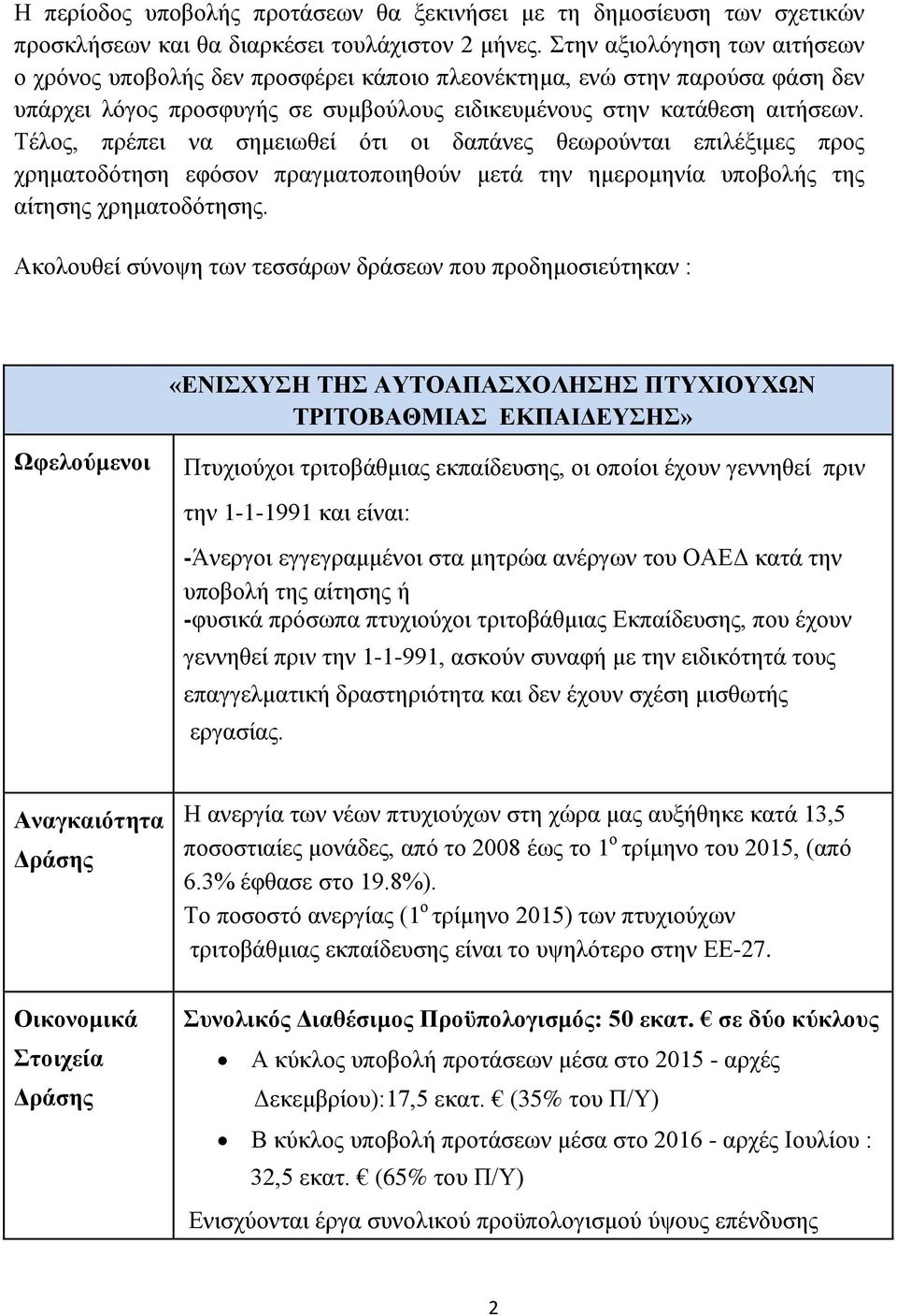 Τέλος, πρέπει να σημειωθεί ότι οι δαπάνες θεωρούνται επιλέξιμες προς χρηματοδότηση εφόσον πραγματοποιηθούν μετά την ημερομηνία υποβολής της αίτησης χρηματοδότησης.