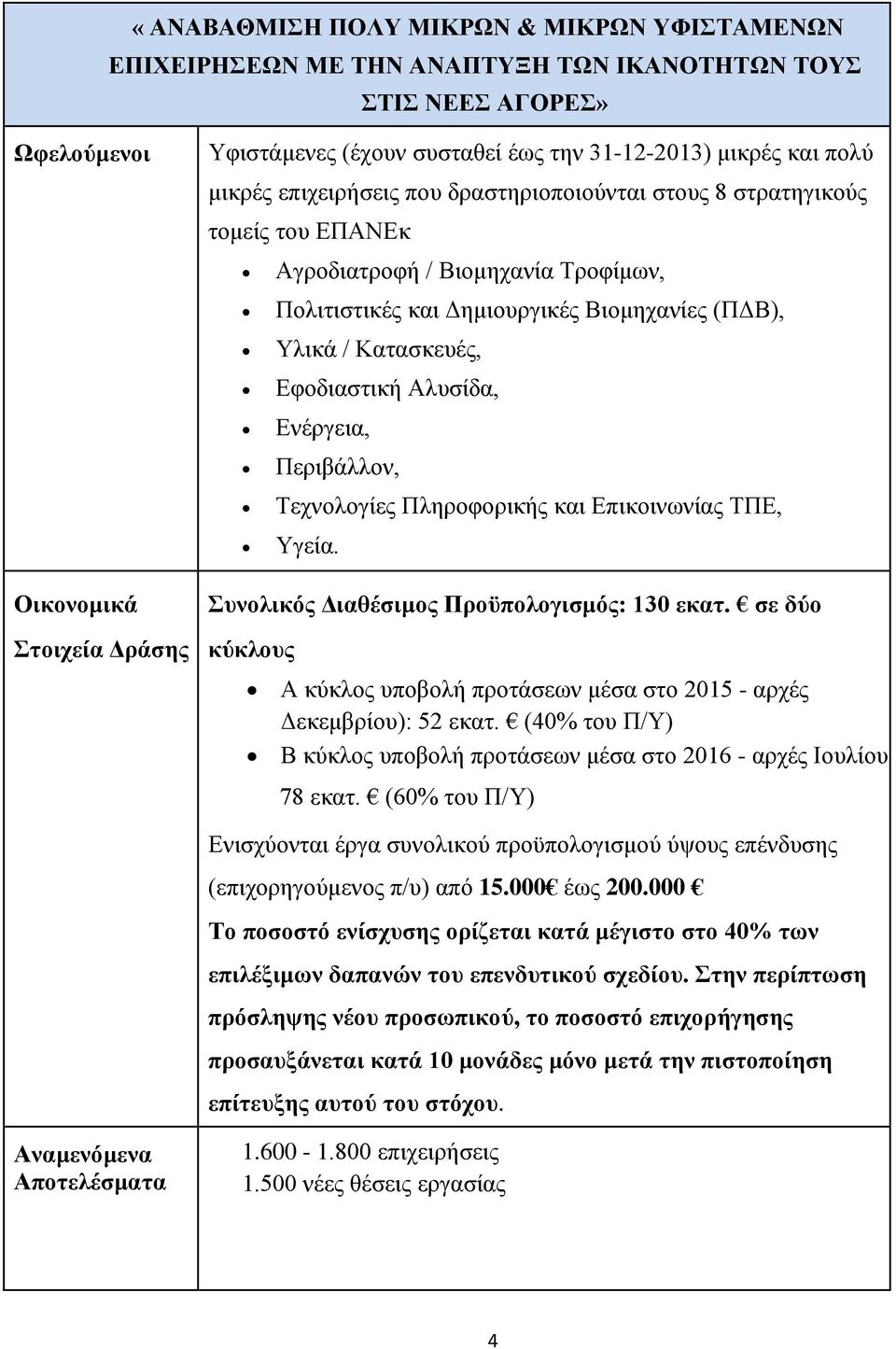 Κατασκευές, Εφοδιαστική Αλυσίδα, Ενέργεια, Περιβάλλον, Τεχνολογίες Πληροφορικής και Επικοινωνίας ΤΠΕ, Υγεία. Συνολικός Διαθέσιμος Προϋπολογισμός: 130 εκατ.