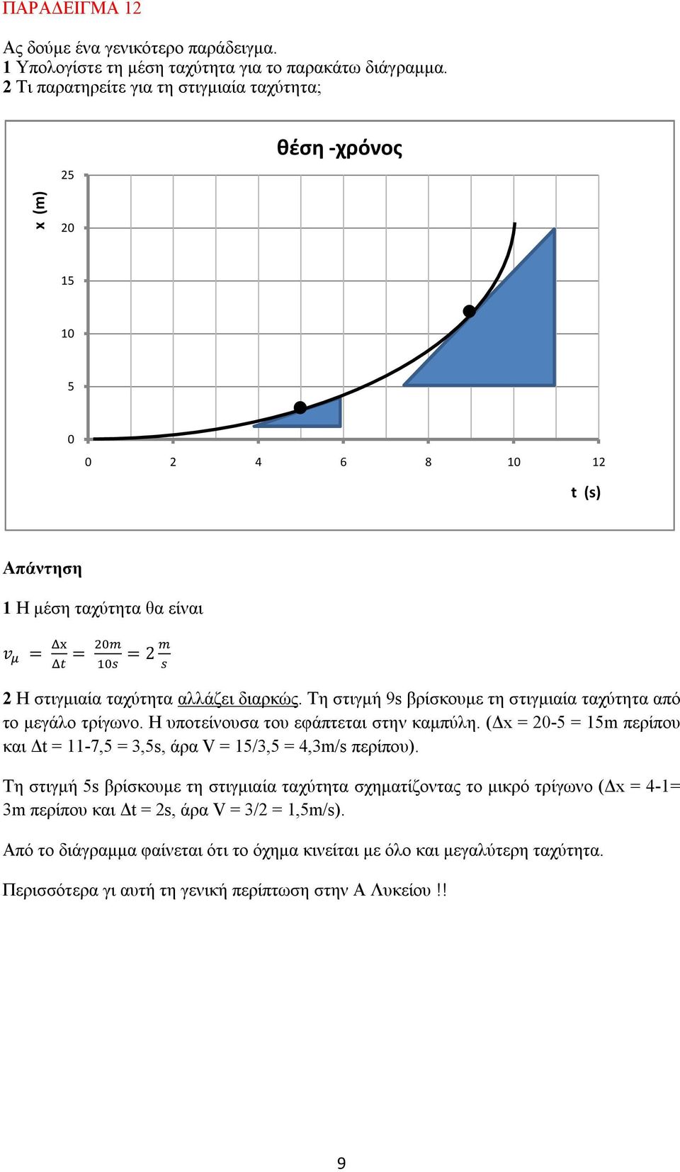 Τη στιγμή 9s βρίσκουμε τη στιγμιαία ταχύτητα από το μεγάλο τρίγωνο. Η υποτείνουσα του εφάπτεται στην καμπύλη.
