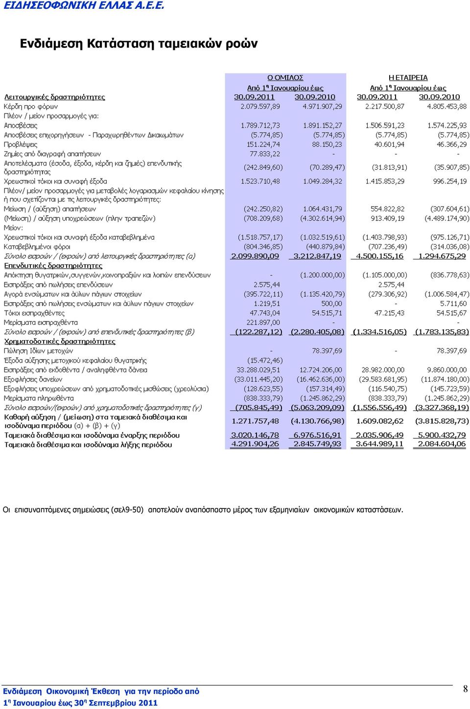 (σελ9-50) αποτελούν αναπόσπαστο