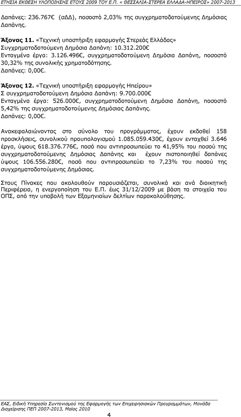 «Τεχνική υποστήριξη εφαρμογής Ηπείρου» Σ συγχρηματοδοτούμενη Δημόσια Δαπάνη: 9.700.000 Ενταγμένα έργα: 526.