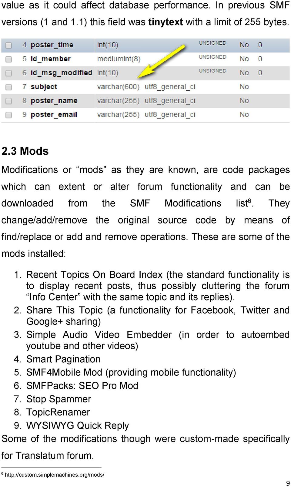 They change/add/remove the original source code by means of find/replace or add and remove operations. These are some of the mods installed: 1.