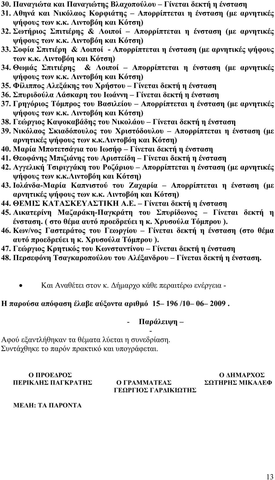 Θωμάς Σπιτιέρης & Λοιποί Απορρίπτεται η ένσταση (με αρνητικές ψήφους των κ.κ. Λιντοβόη και Κότση) 35. Φίλιππος Αλεξάκης του Χρήστου Γίνεται δεκτή η ένσταση 36.