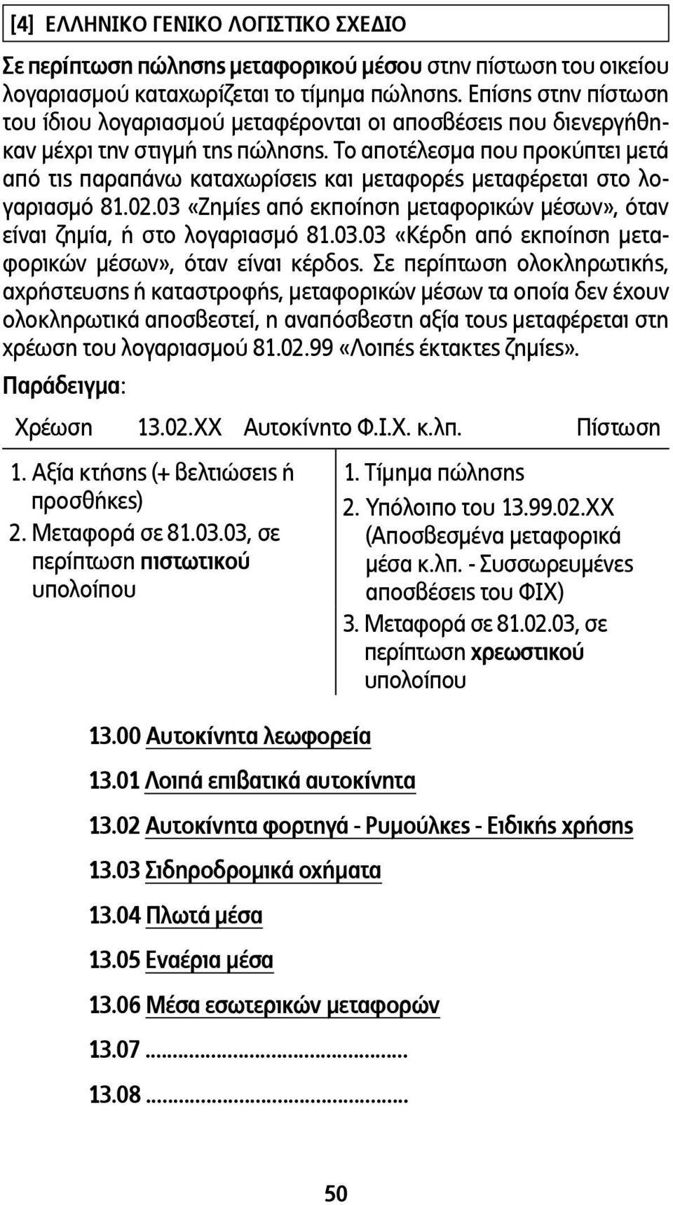 Το αποτέλεσµα που προκύπτει µετά από τις παραπάνω καταχωρίσεις και µεταφορές µεταφέρεται στο λογαριασµό 81.02.03 «Ζηµίες από εκποίηση µεταφορικών µέσων», όταν είναι ζηµία, ή στο λογαριασµό 81.03.03 «Κέρδη από εκποίηση µεταφορικών µέσων», όταν είναι κέρδος.