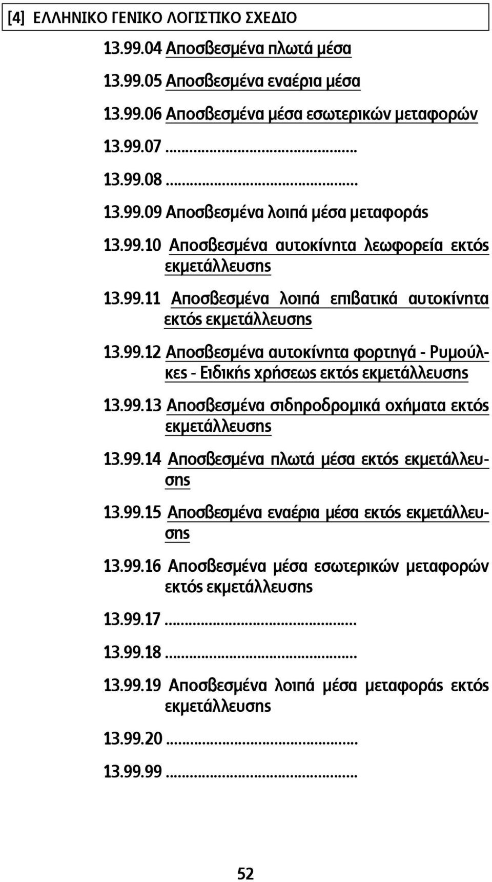 99.13 Αποσβεσµένα σιδηροδροµικά οχήµατα εκτός εκµετάλλευσης 13.99.14 Αποσβεσµένα πλωτά µέσα 13.99.15 Αποσβεσµένα εναέρια µέσα 13.99.16 Αποσβεσµένα µέσα εσωτερικών µεταφορών 13.