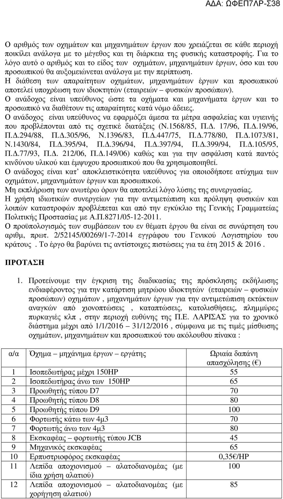 Η διάθεση των απαραίτητων οχημάτων, μηχανημάτων έργων και προσωπικού αποτελεί υποχρέωση των ιδιοκτητών (εταιρειών φυσικών προσώπων).