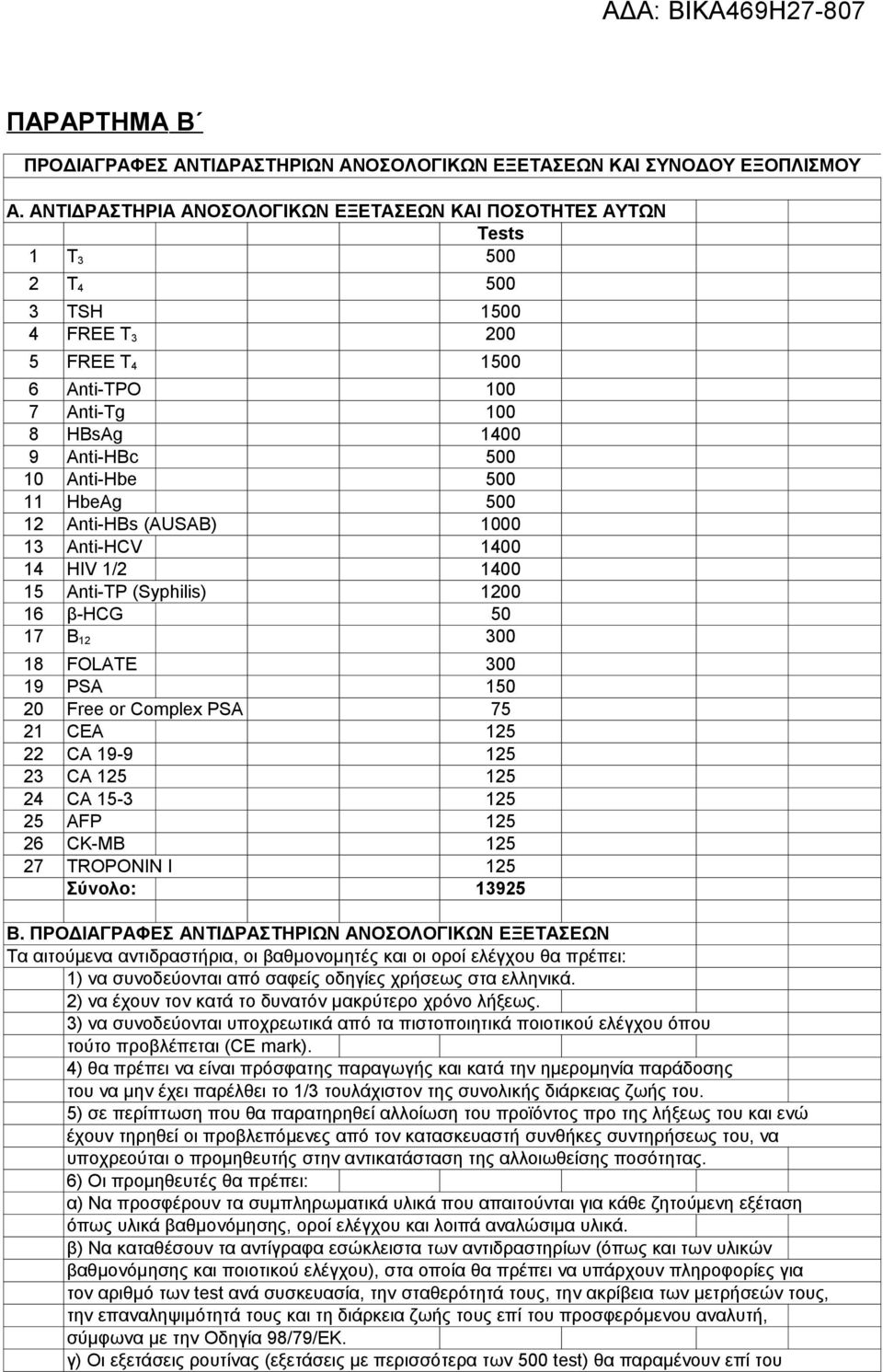 2 Anti-HBs (AUSAB) 000 3 Anti-HCV 400 4 HIV /2 400 5 Anti-TP (Syphilis) 200 6 β-hcg 50 7 B 2 300 8 FOLATE 300 9 PSA 50 20 Free or Complex PSA 75 2 CEA 25 22 CA 9-9 25 23 CA 25 25 24 CA 5-3 25 25 AFP