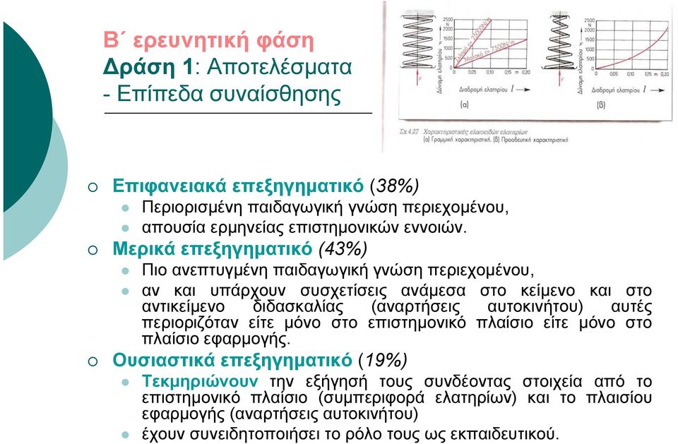 Μερικά επεξηγηματικό (43%) Πιο ανεπτυγμένη παιδαγωγική γνώση περιεχομένου, αν και υπάρχουν συσχετίσεις ανάμεσα στο κείμενο και στο αντικείμενο διδασκαλίας (αναρτήσεις