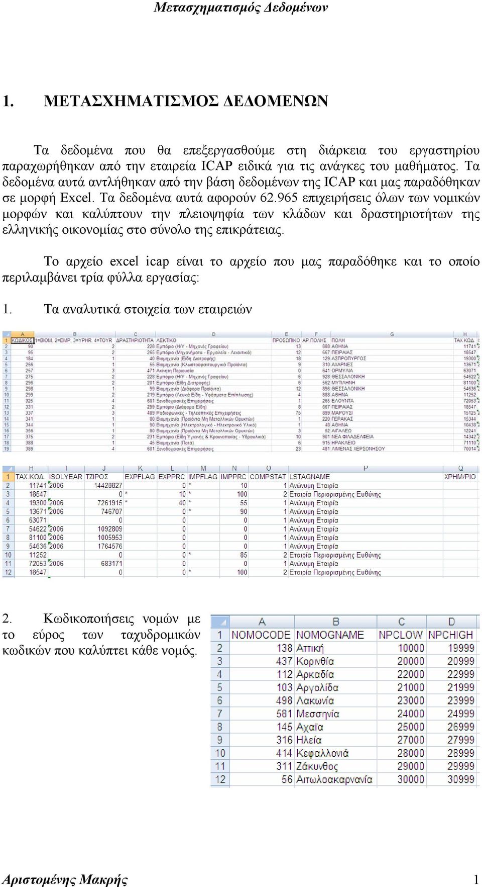 965 επιχειρήσεις όλων των νομικών μορφών και καλύπτουν την πλειοψηφία των κλάδων και δραστηριοτήτων της ελληνικής οικονομίας στο σύνολο της επικράτειας.