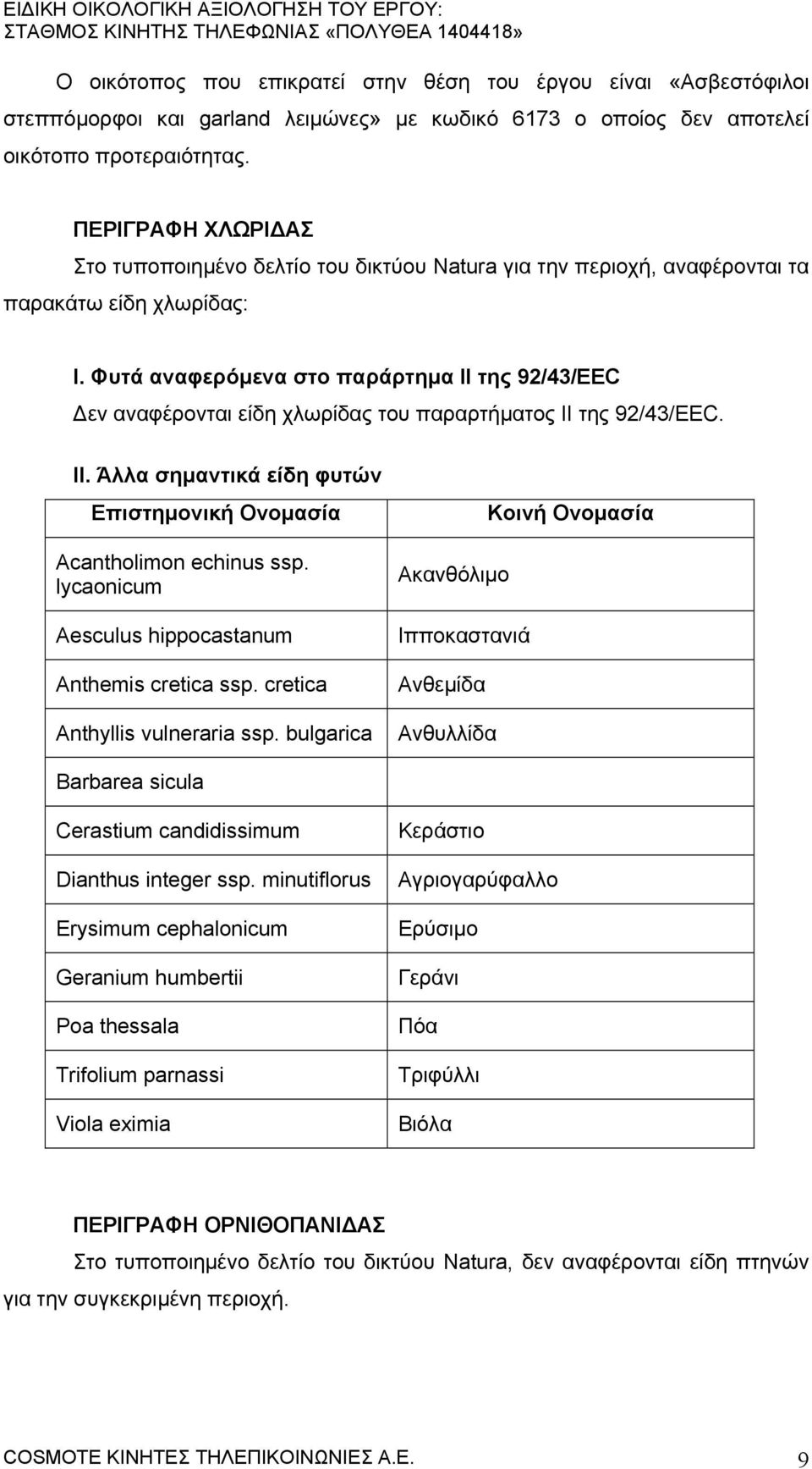 Φυτά αναφερόμενα στο παράρτημα IΙ της 92/43/EEC Δεν αναφέρονται είδη χλωρίδας του παραρτήματος IΙ της 92/43/EEC. ΙΙ. Άλλα σημαντικά είδη φυτών Επιστημονική Ονομασία Acantholimon echinus ssp.