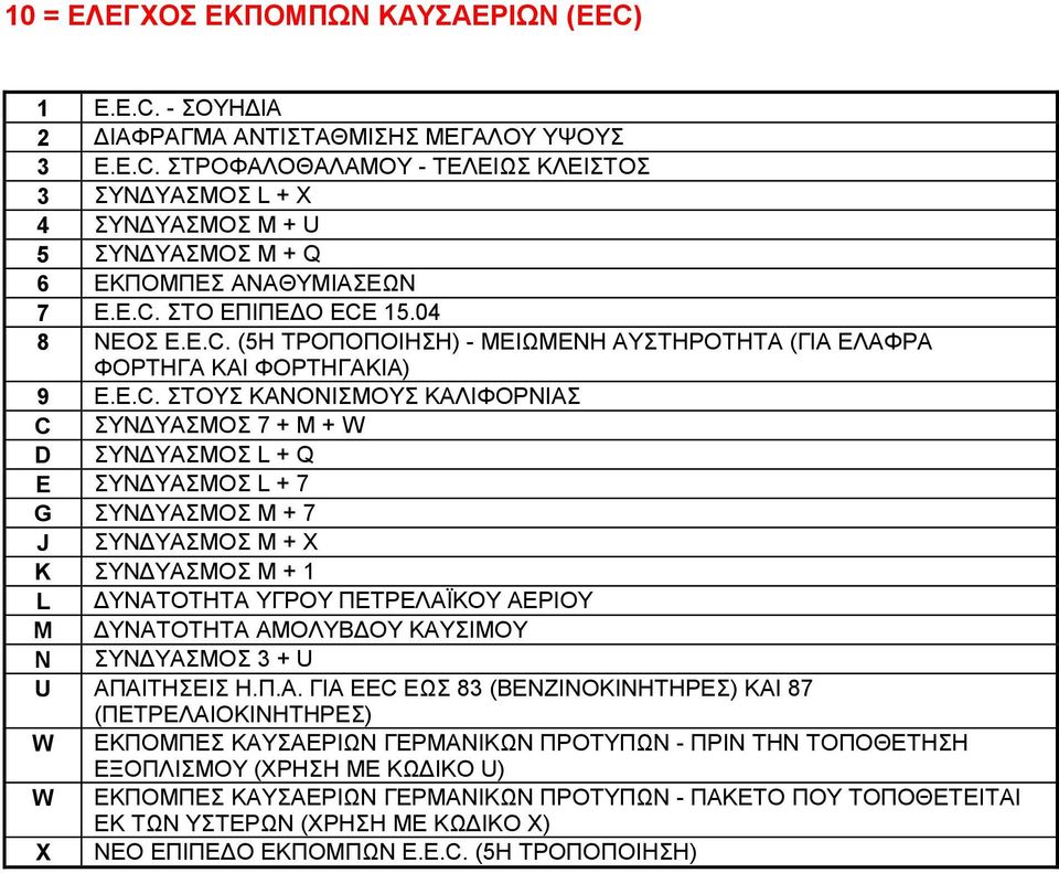 ΣΥΝ ΥΑΣ