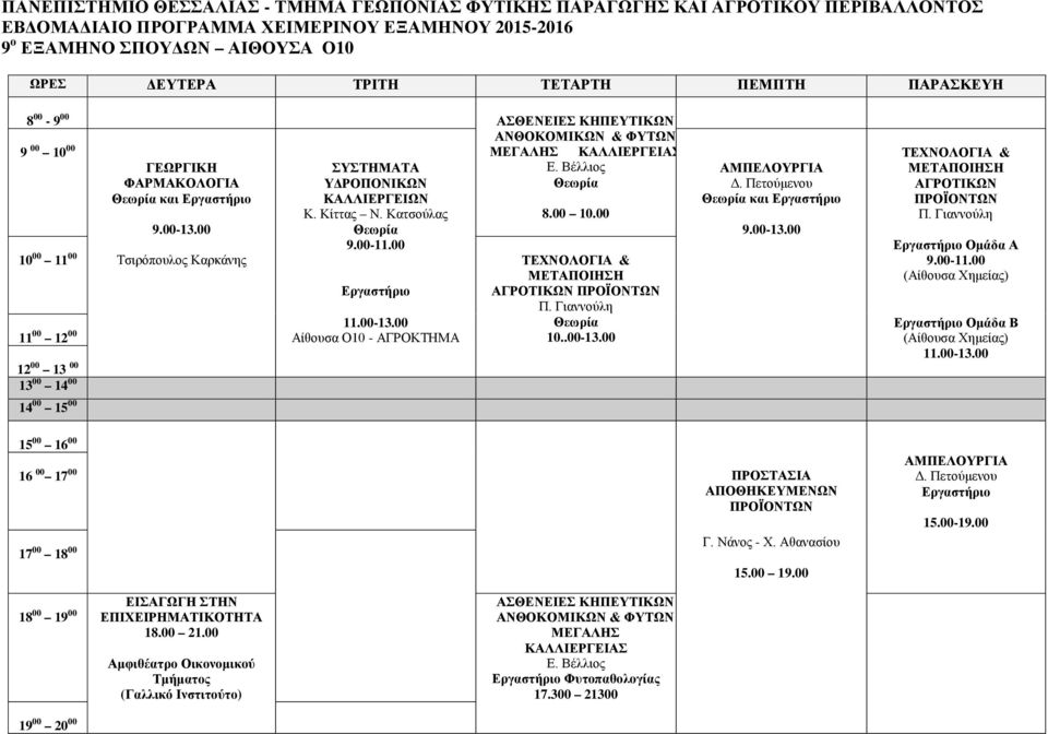 00 10 00 11 00 Τσιρόπουλος Καρκάνης ΤΕΧΝΟΛΟΓΙΑ & 11 00 12 00 Αίθουσα Ο10-12 00 13 00 13 00 14 00 14 00 15 00 ΜΕΤΑΠΟΙΗΣΗ ΑΓΡΟΤΙΚΩΝ ΠΡΟΪΟΝΤΩΝ Π. Γιαννούλη 10..00-13.00 ΑΜΠΕΛΟΥΡΓΙΑ Δ.