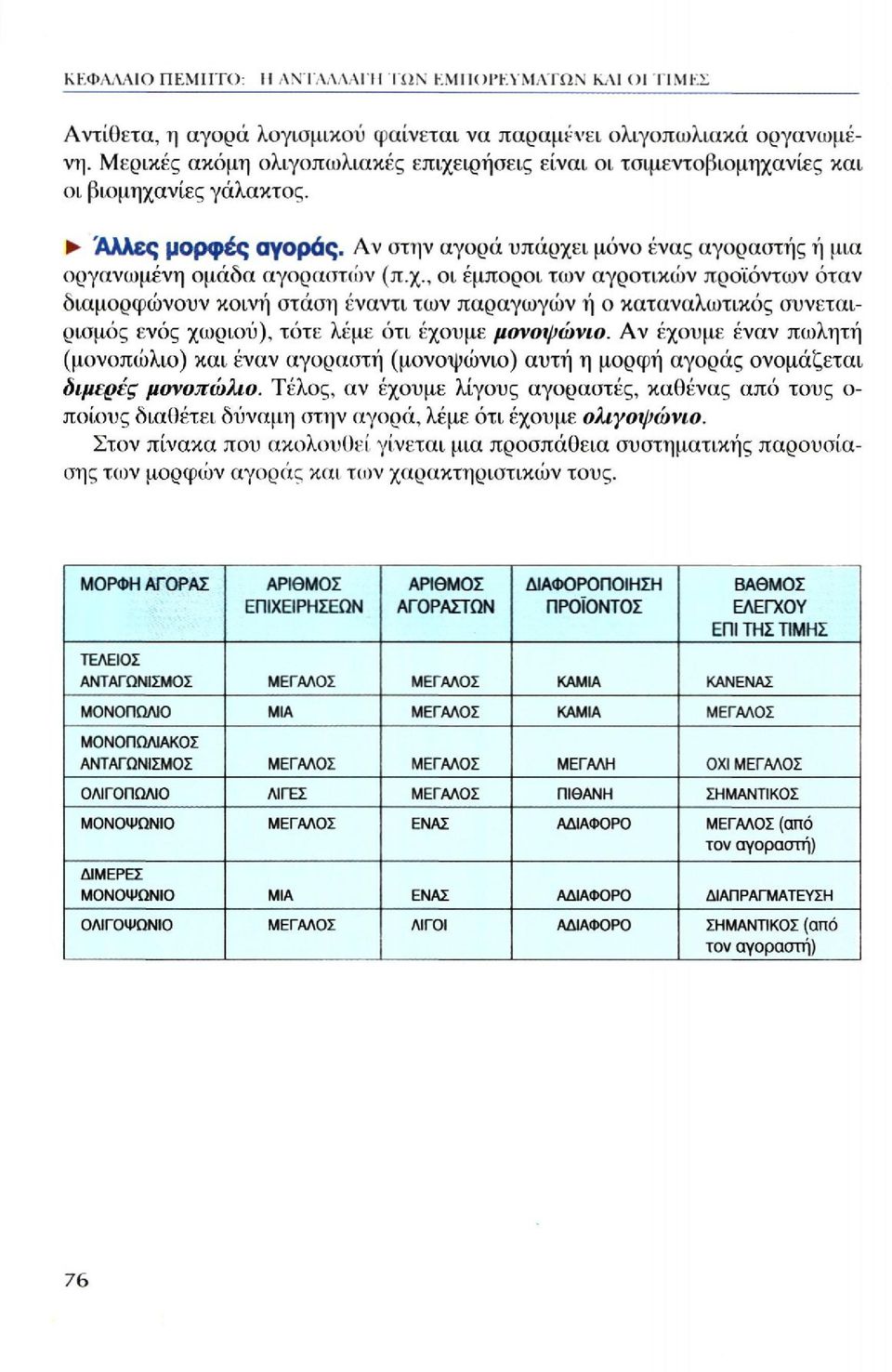 Αν έχουμε έναν πωλητή (μονοπώλιο) και έναν αγοραστή (μονοψώνιο) αυτή η μορφή αγοράς ονομάζεται διμερές μονοπώλιο.