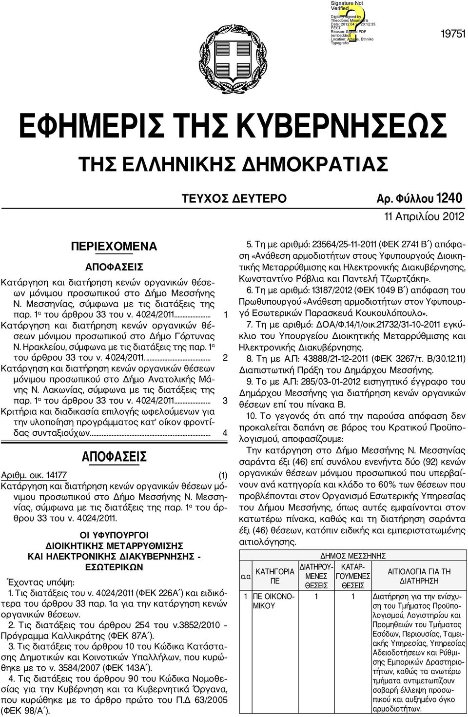 1 α του άρθρου 33 του ν. 4024/2011... 1 Κατάργηση και διατήρηση κενών οργανικών θέ σεων μόνιμου προσωπικού στο Δήμο Γόρτυνας Ν. Ηρακλείου, σύμφωνα με τις διατάξεις της παρ. 1 α του άρθρου 33 του ν.