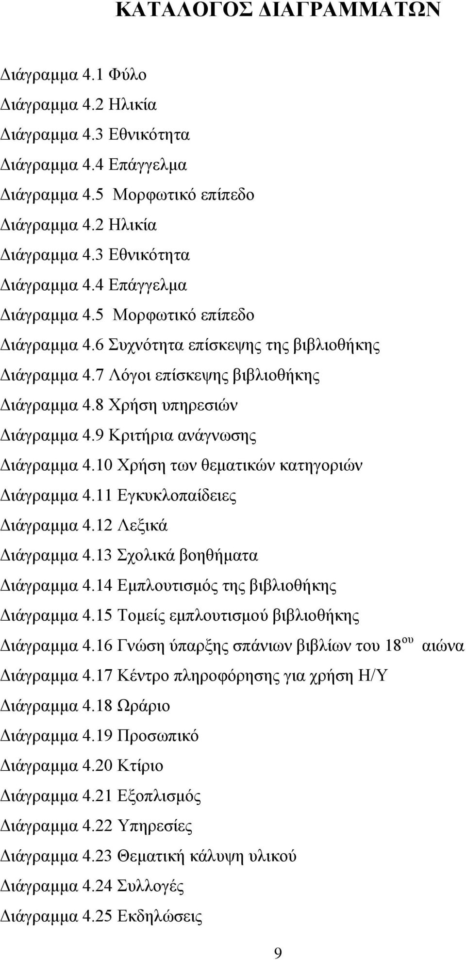 8 Χρήση υπηρεσιών Διάγραμμα 4.9 Κριτήρια ανάγνωσης Διάγραμμα 4.10 Χρήση των θεματικών κατηγοριών Διάγραμμα 4.11 Εγκυκλοπαίδειες Διάγραμμα 4.12 Λεξικά Διάγραμμα 4.13 Σχολικά βοηθήματα Διάγραμμα 4.