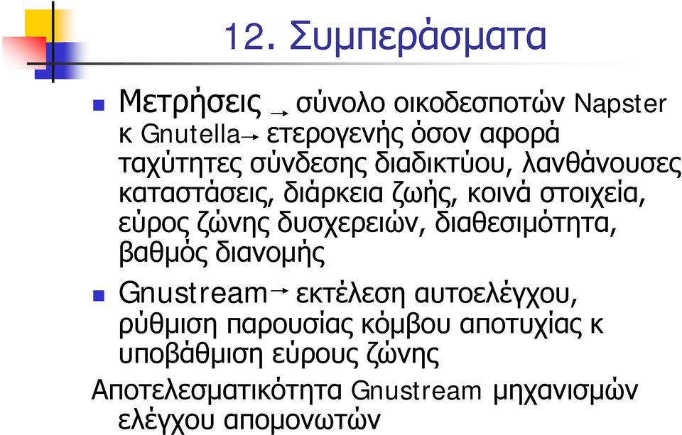 διαδικτύου, λανθάνουσες καταστάσεις, διάρκεια ζωής, κοινά στοιχεία, εύρος ζώνης δυσχερειών,