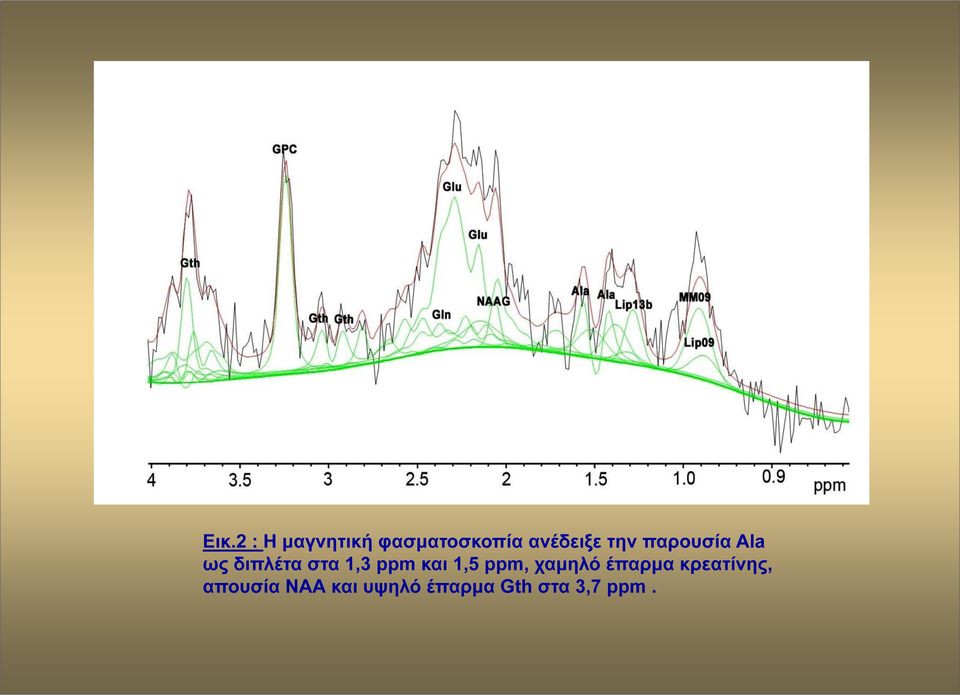 1,3 ppm και 1,5 ppm, χαμηλό έπαρμα