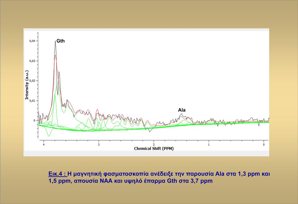 ανέδειξε την παρουσία Ala στα 1,3