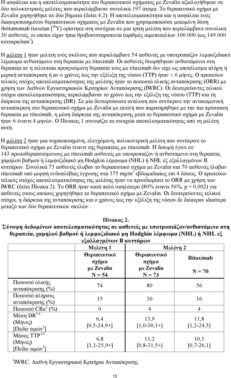 Η αποτελεσματικότητα και η ασφάλεια ενός διαφοροποιημένου θεραπευτικού σχήματος με Zevalin που χρησιμοποιούσε μειωμένη δόση ibritumomab tiuxetan [ 90 Y] ορίστηκε στη συνέχεια σε μια τρίτη μελέτη που