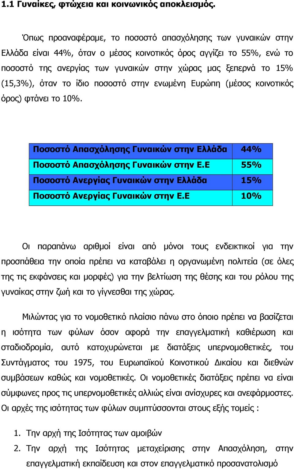 (15,3%), όταν το ίδιο ποσοστό στην ενωμένη Ευρώπη (μέσος κοινοτικός όρος) φτάνει το 10%. Ποσοστό Απασχόλησης Γυναικών στην Ελλάδα 44% Ποσοστό Απασχόλησης Γυναικών στην Ε.