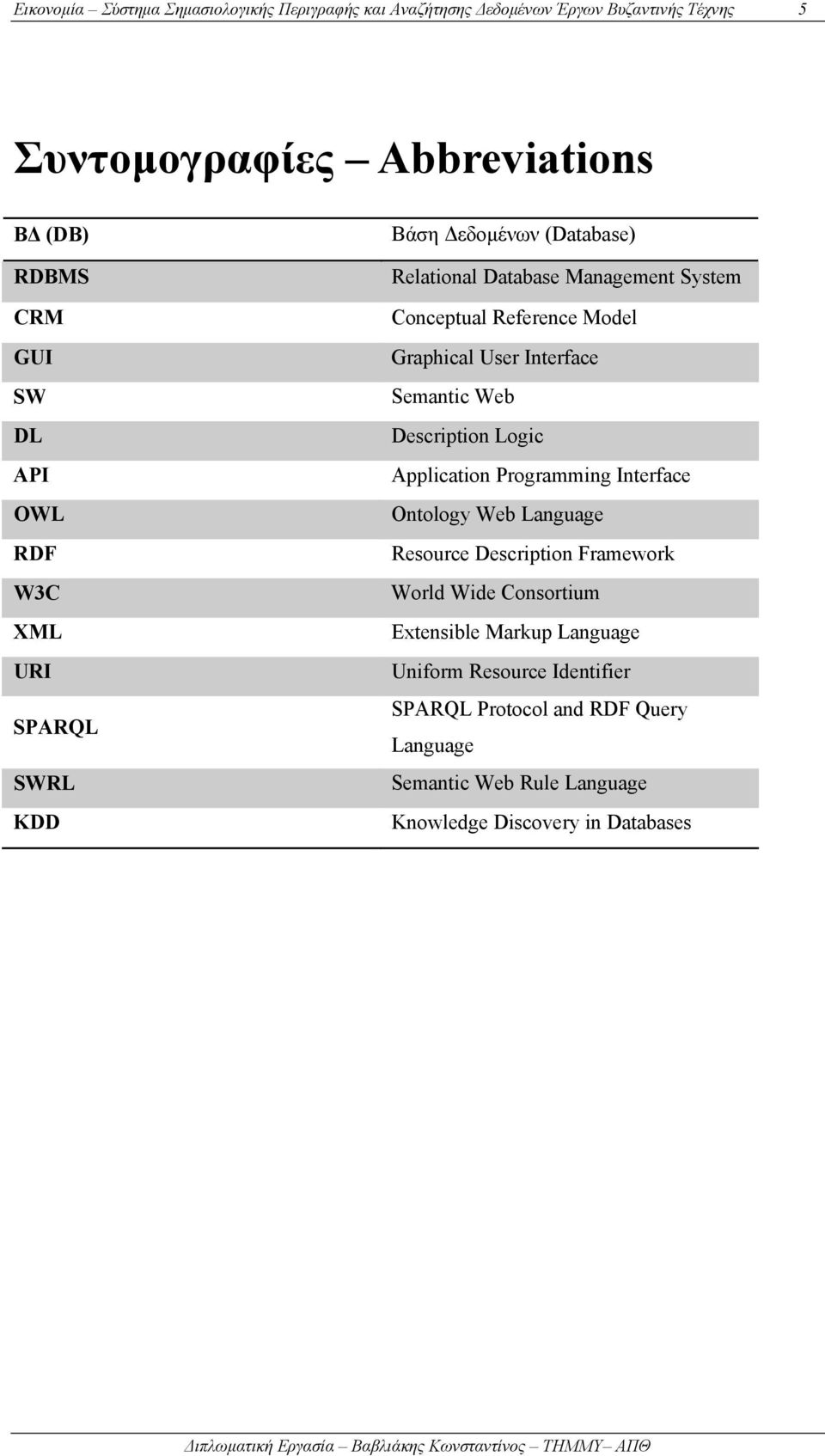 Interface Semantic Web Description Logic Application Programming Interface Ontology Web Language Resource Description Framework World Wide Consortium