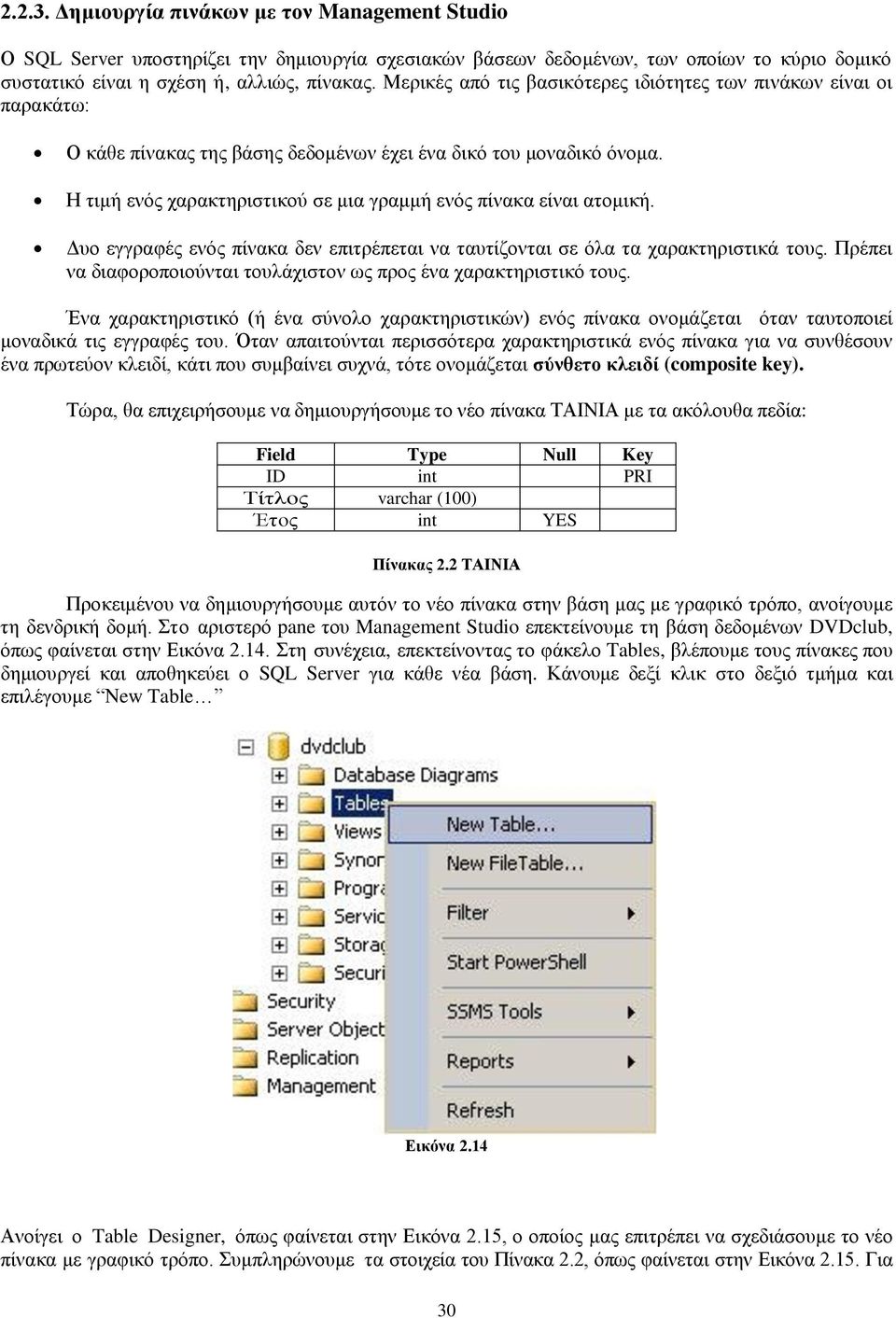 Η τιμή ενός χαρακτηριστικού σε μια γραμμή ενός πίνακα είναι ατομική. Δυο εγγραφές ενός πίνακα δεν επιτρέπεται να ταυτίζονται σε όλα τα χαρακτηριστικά τους.