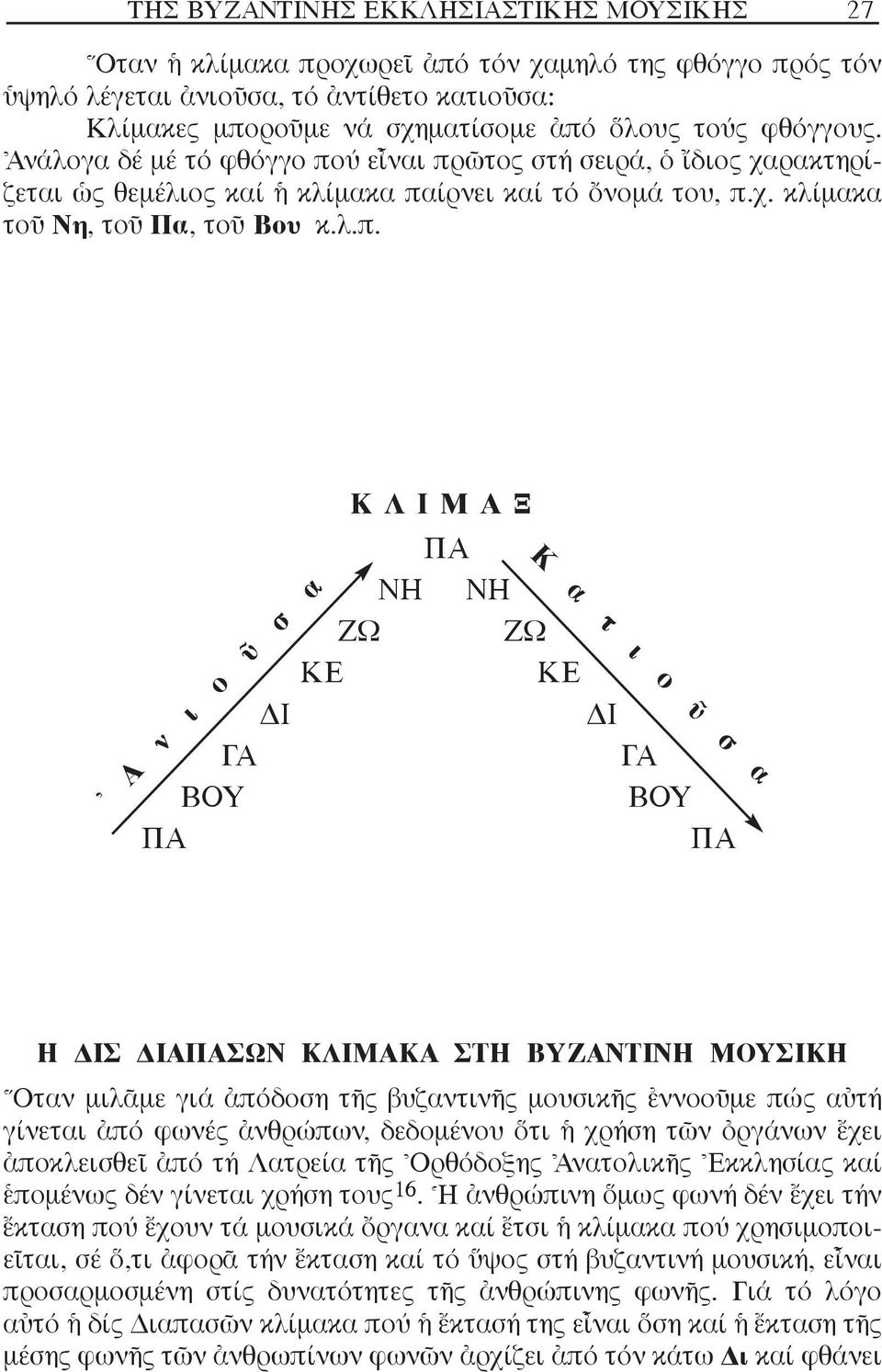 ύ εrναι πρ