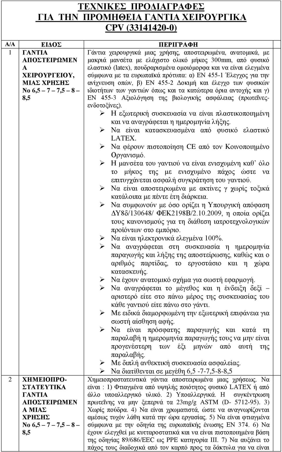 ανίχνευση οπών, β) ΕΝ 455-2 Δοκιμή και έλεγχο των φυσικών ιδιοτήτων των γαντιών όπως και τα κατώτερα όρια αντοχής και γ) ΕΝ 455-3 Αξιολόγηση της βιολογικής ασφάλειας (πρωτεΐνεςενδοτοξίνες).