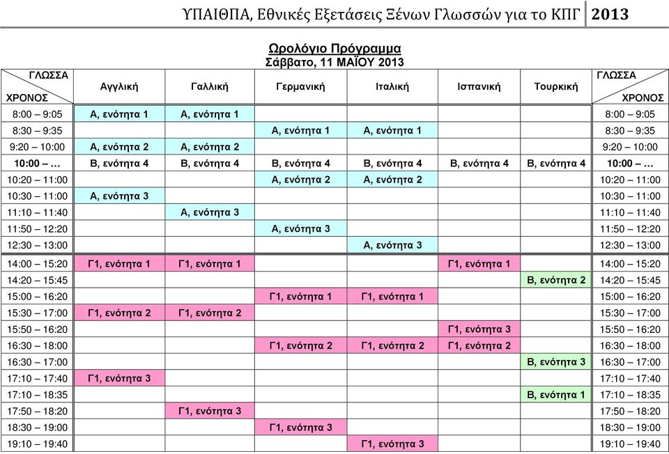 Α, ενότητα : :0 :0 :00 Α, ενότητα :0 :00 :00 5:0 Γ, ενότητα Γ, ενότητα Γ, ενότητα :00 5:0 :0 5:5 Β, ενότητα :0 5:5 5:00 6:0 Γ, ενότητα Γ, ενότητα 5:00 6:0 5:0 7:00 Γ, ενότητα Γ, ενότητα 5:0 7:00 5: