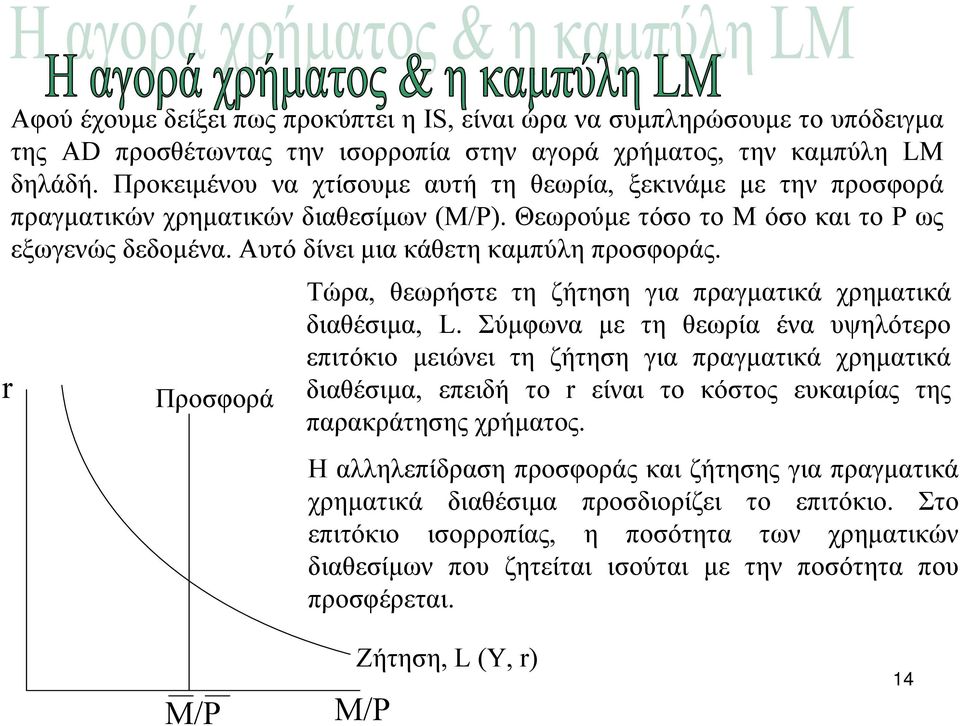 Προσφορά Τώρα, θεωρήστε τη ζήτηση για πραγµατικά χρηµατικά διαθέσιµα, L.